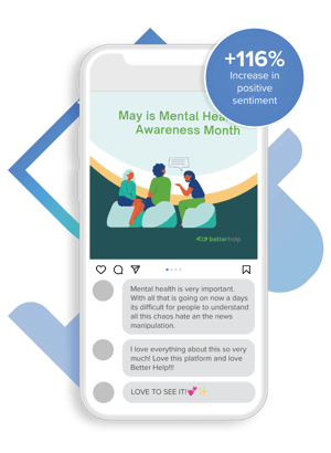 betterhelp-comments-mental-health-positive-sentiment