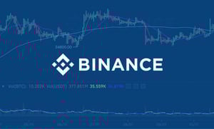 binance-fimage