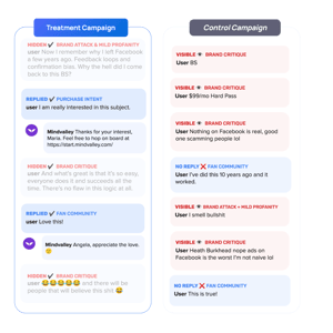 control-vs-treatment-(1)