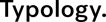 Typology Logo