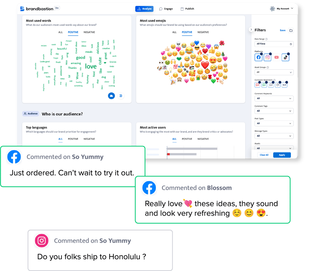 How First Media Masters Sentiment Analysis While Saving 1,632h