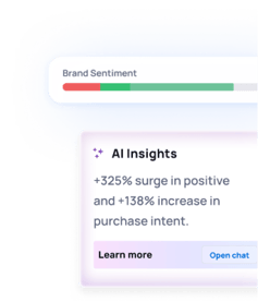Brand sentiment bar and AI insights panel