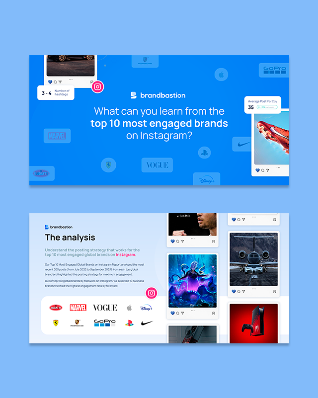IG-brands-report-vertical