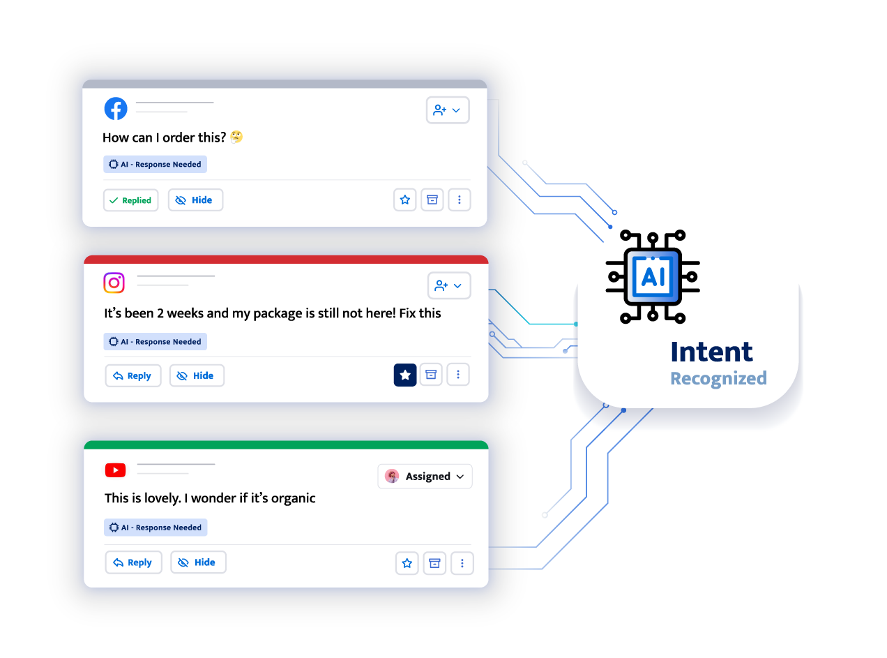 ai-intent-inbox