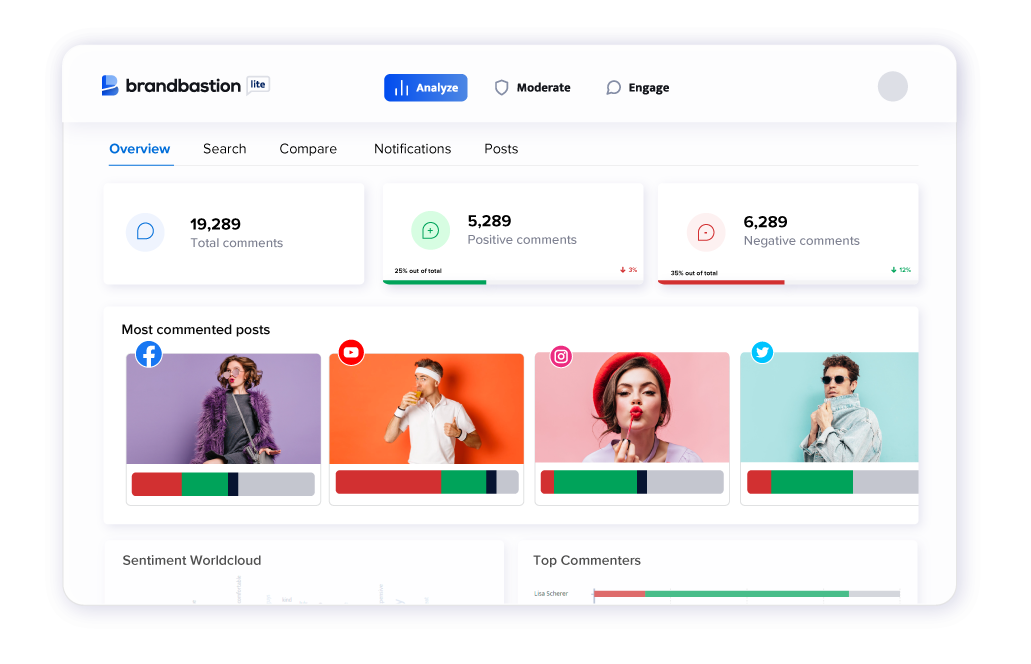 BrandBastion | AI-Powered Social Engagement Platform