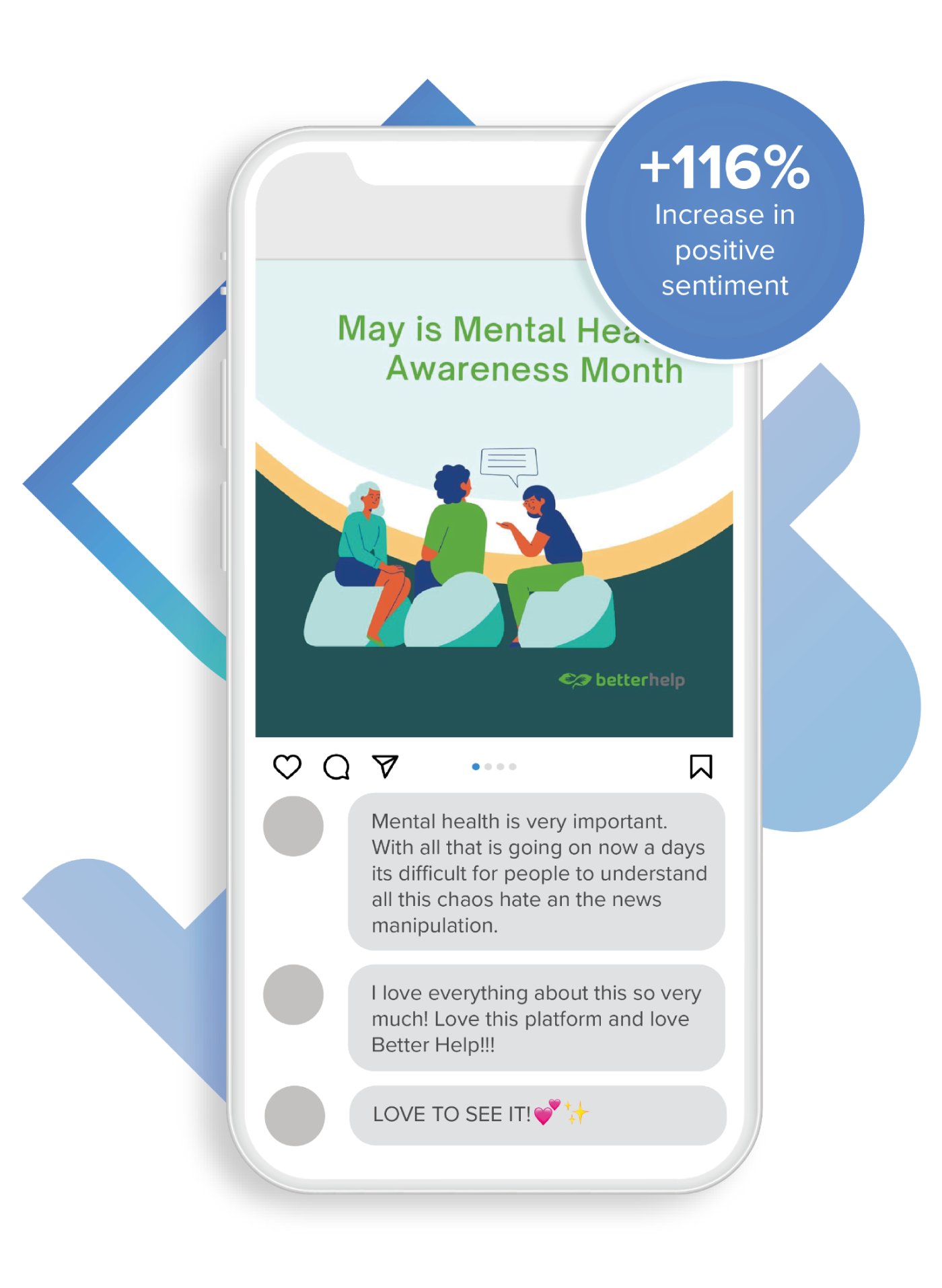 betterhelp-comments-mental-health-positive-sentiment betterhelp-comments-mental-health-positive-sentiment