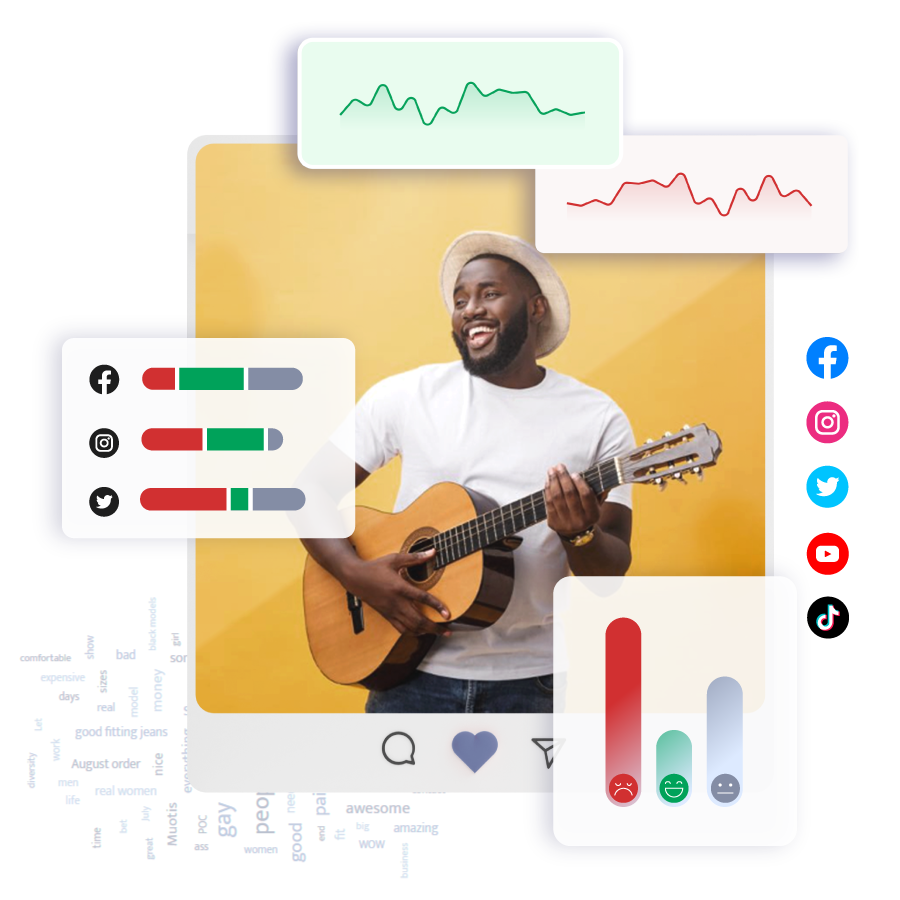 intelligence-metrics-sentiment