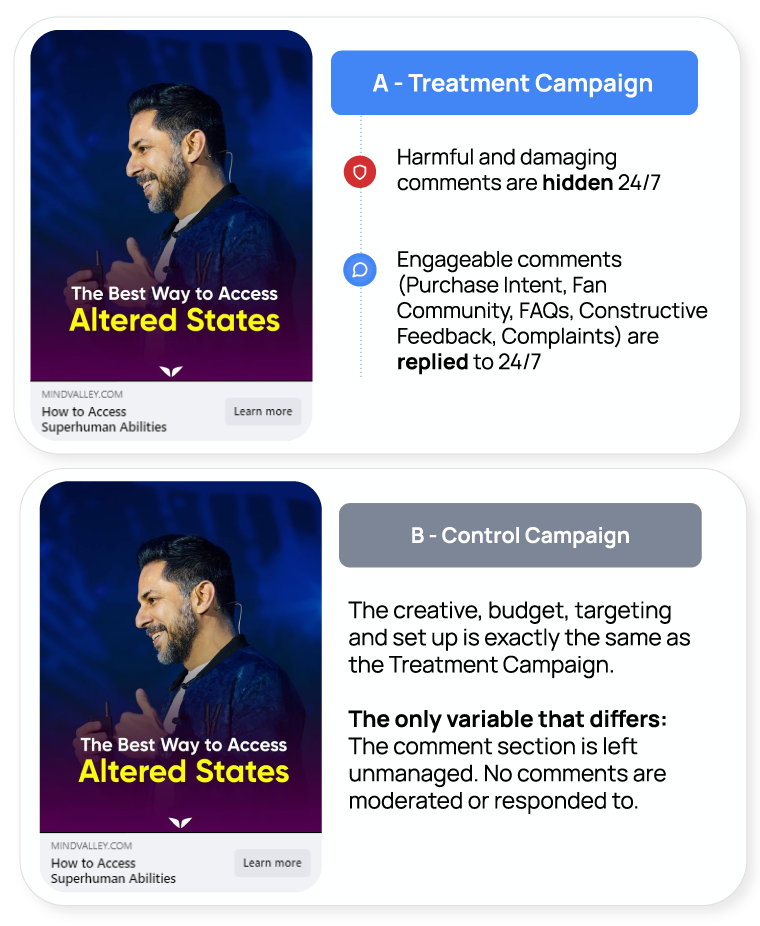 mindvalley-case-study-method