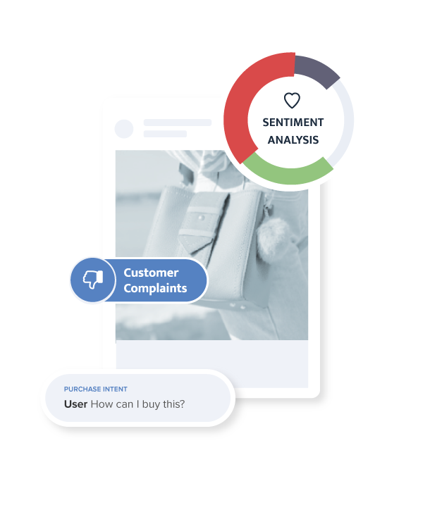 report-customer-engagement report-customer-engagement