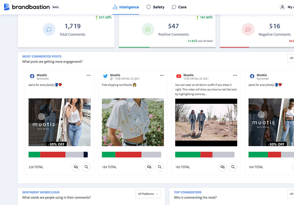 sentiment-overview-1